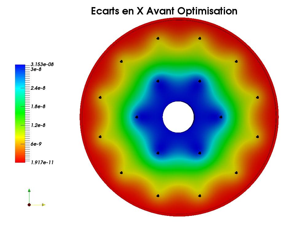 =Description : Ecarts-X-Avant-Optimisation.jpg